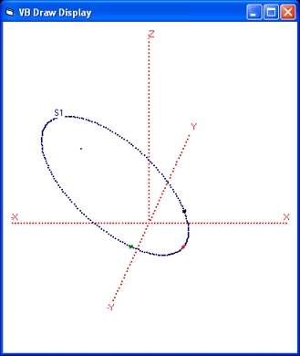 Interference Pattern